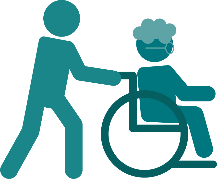 Personal Care